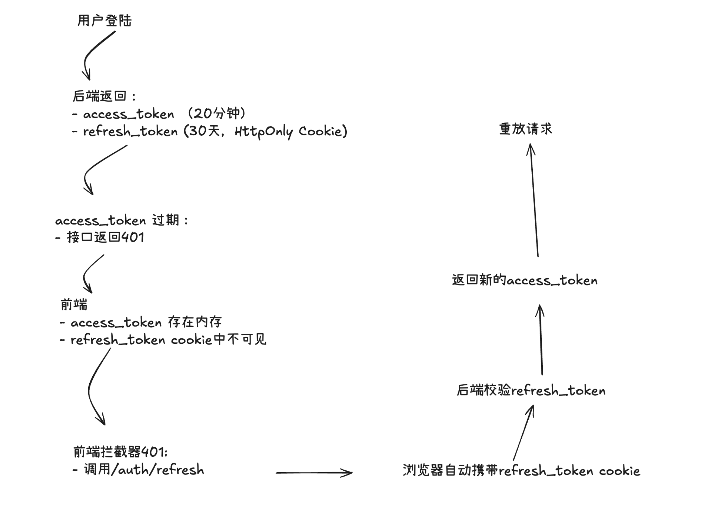 image-20260107163308572